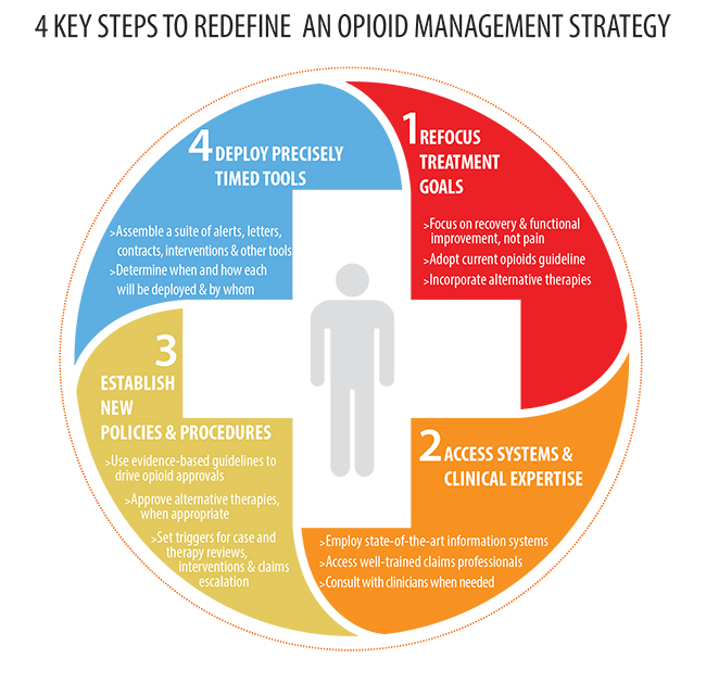 SponsoredContent_Healthesystems