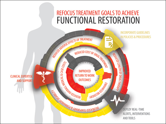 SponsoredContent_Healthesystems
