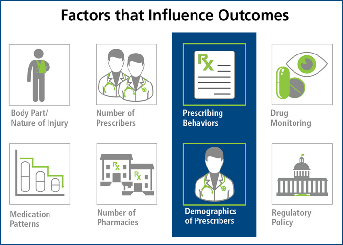 SponsoredContent_ProMed-PMSI