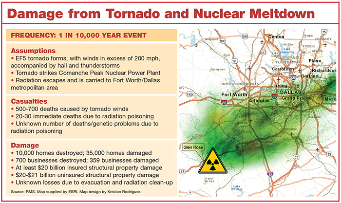 R8-14p32-36_02Tornado2.indd