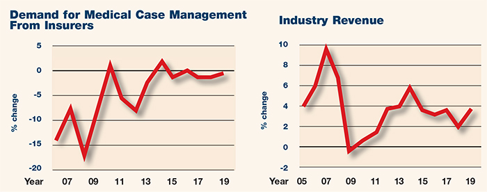 12012014_05_nurse_700_chart