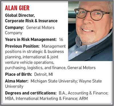 Risk Management and Insurance requirements subjects college board Risk Management and Insurance requirements subjects college board